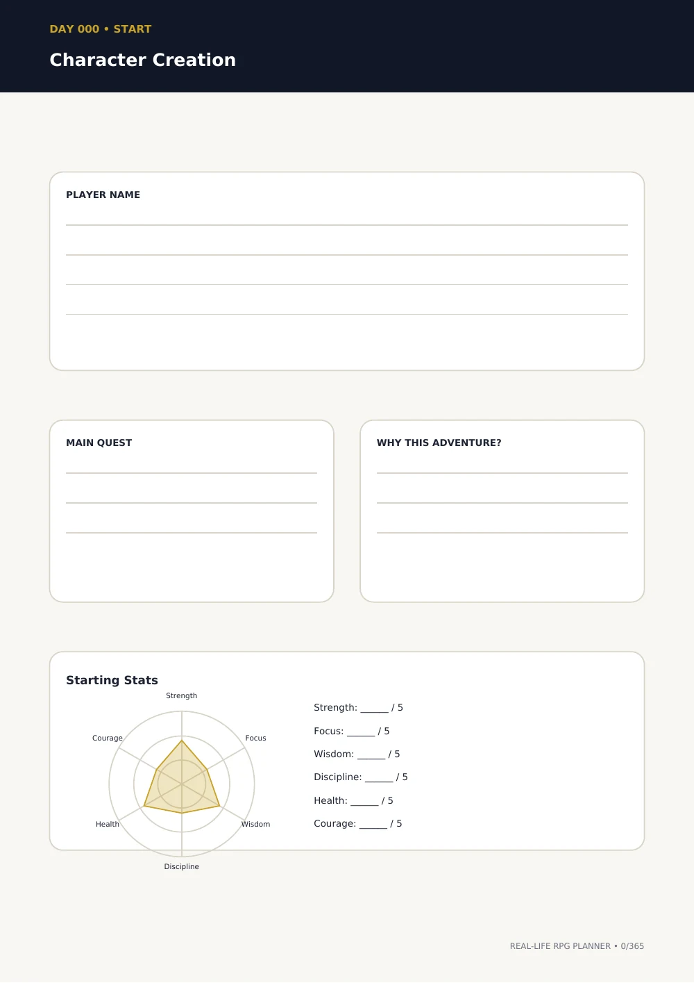 RPG Digital Planner: Character Creation — interior page 2